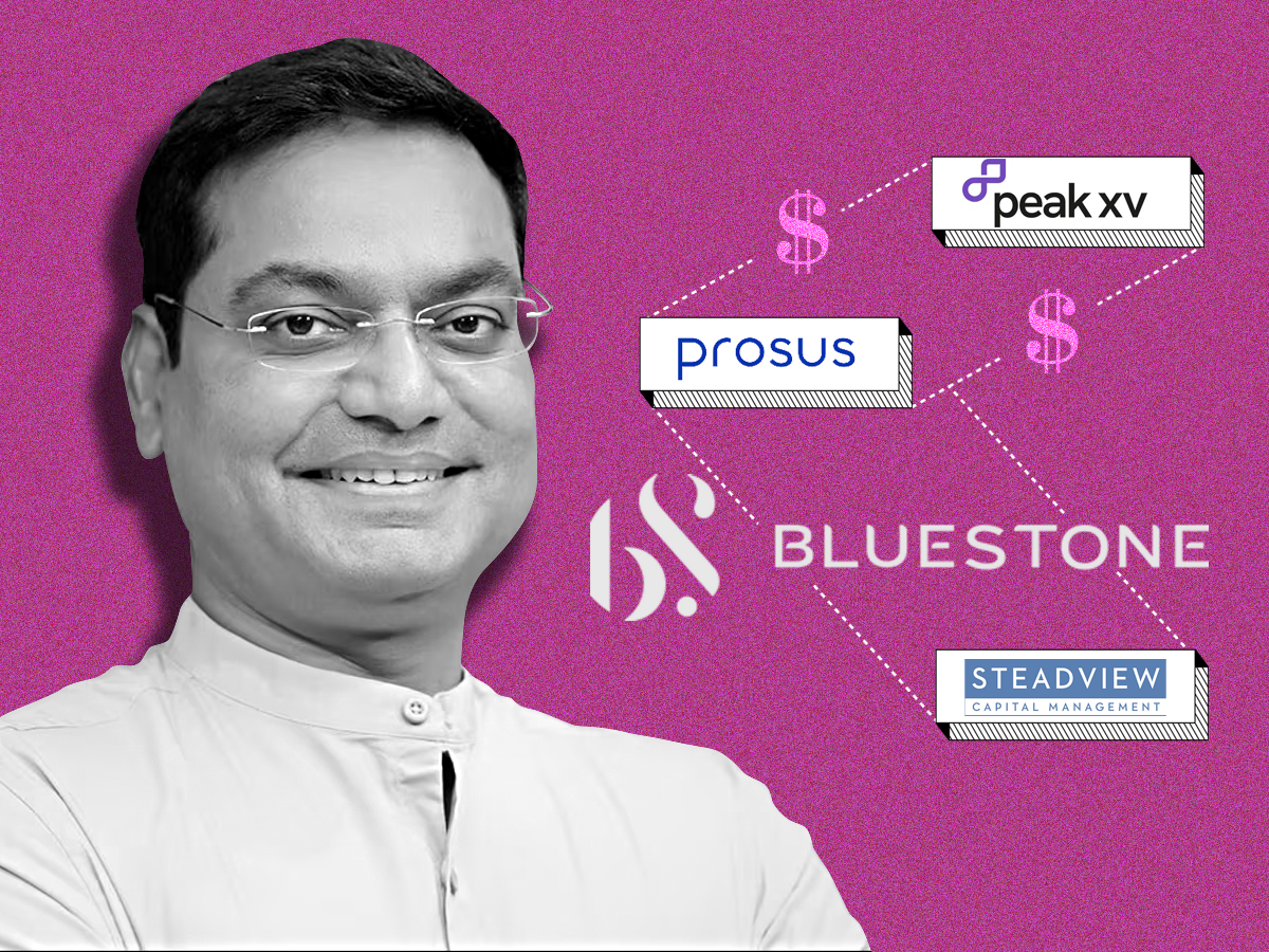 Bluestone Funding Peak XV Partners Steadview Capital prosus Gaurav Kushwaha THUMB IMAGE ETTECH